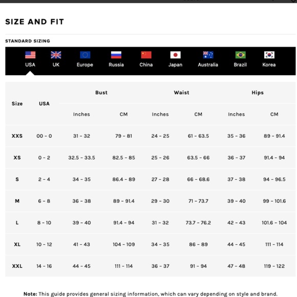 Lovers + Friends Orange Summer Mini Dress - NWT🧡 - Picture 5 of 6